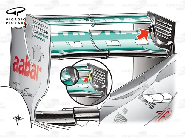 Foto zur News: Formel-1-Technik: Ferrari belebt alte Idee von Mercedes neu
