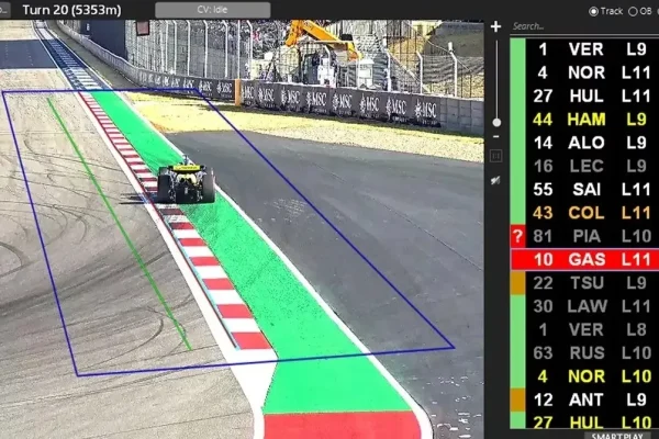 New system: This is how track limits will be monitored in the future