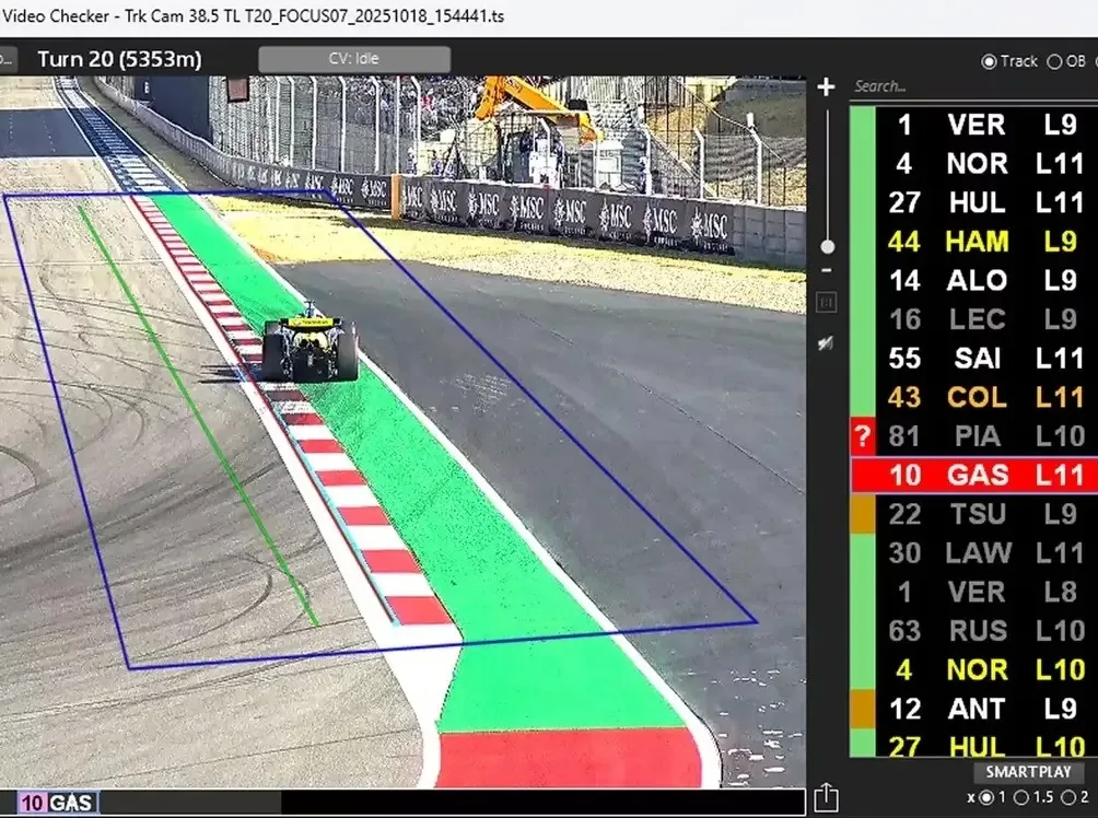 New system: This is how track limits will be monitored in the future